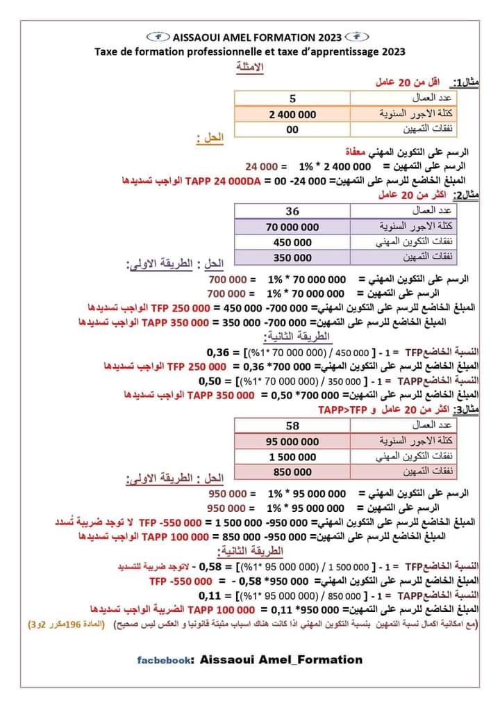 الرسم على التكوين المهني والتمهين